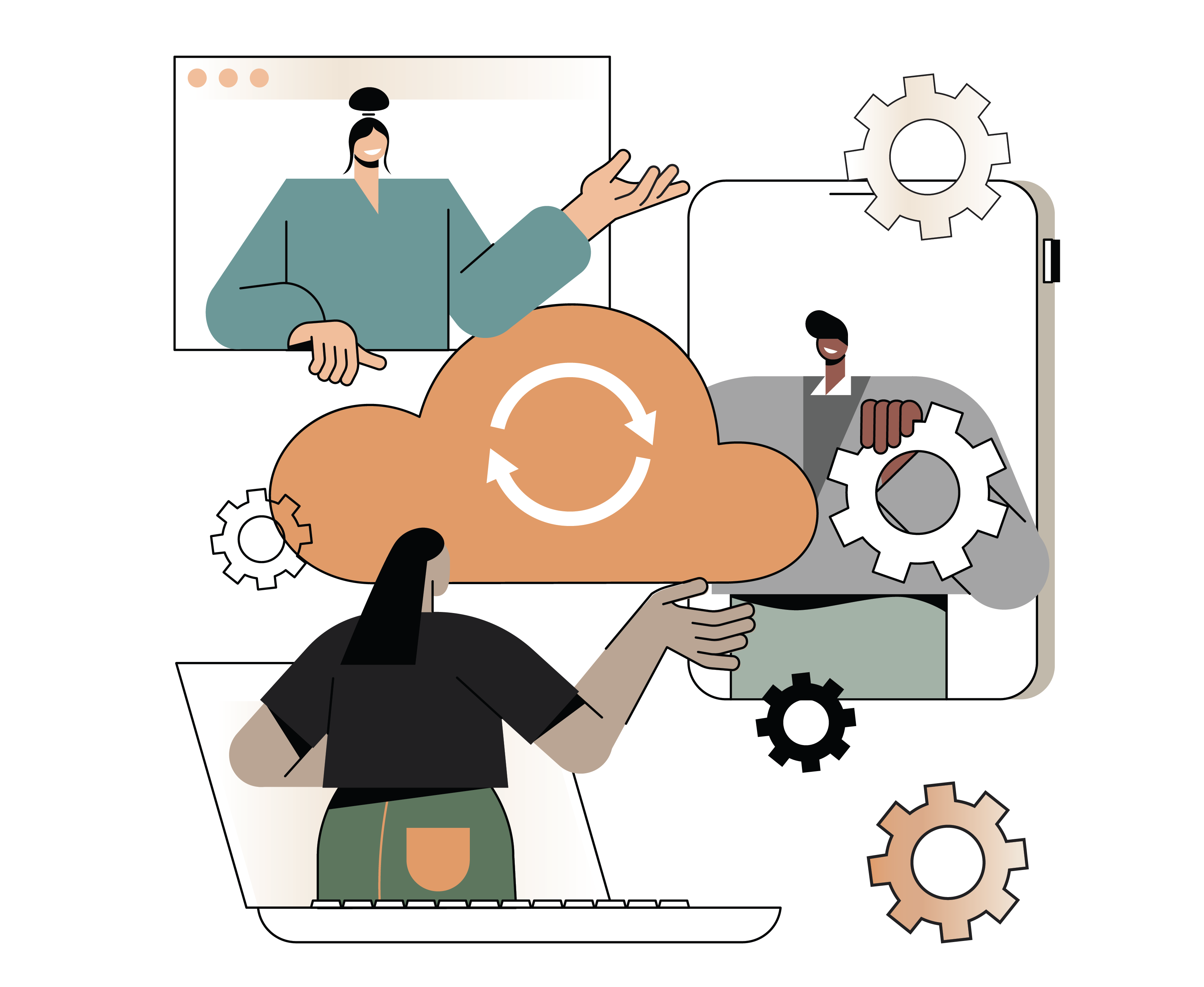 Client Led Service Insidesource Values